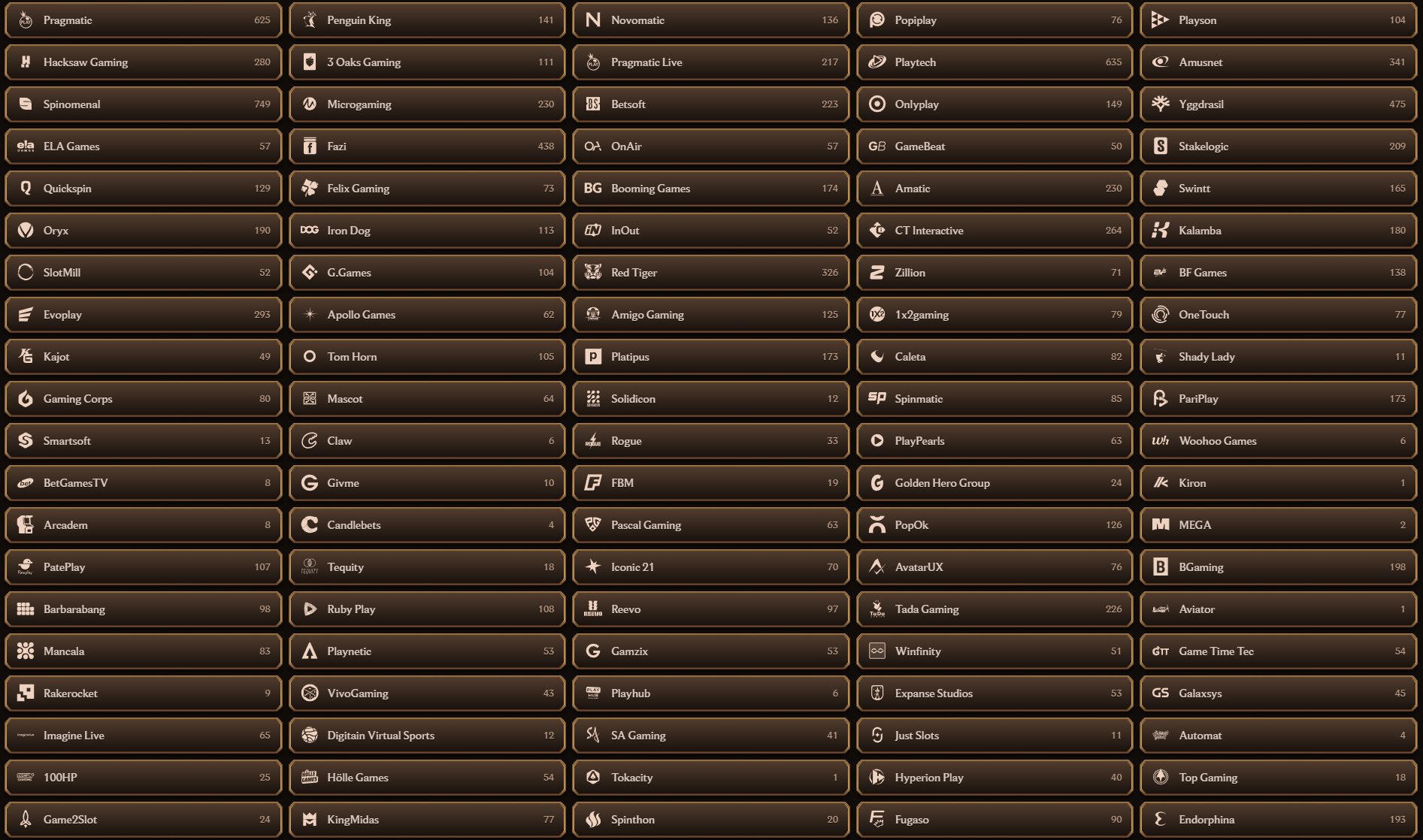 Lanista Casino Providers VN